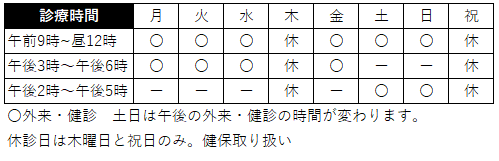 酒々井 成田 佐倉の総合診療クリニック 酒々井虎の門クリニック